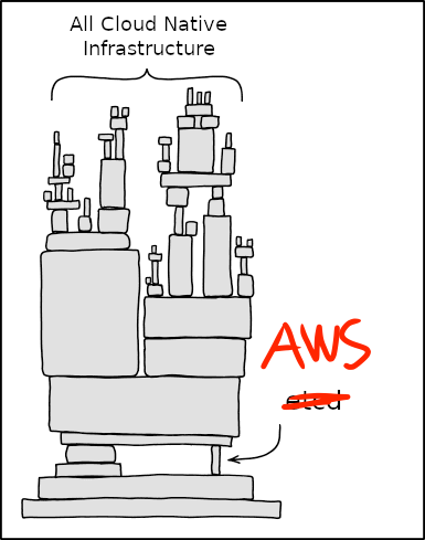 LucianOttid's tweet photo. https://t.co/PpCR2ie3pk