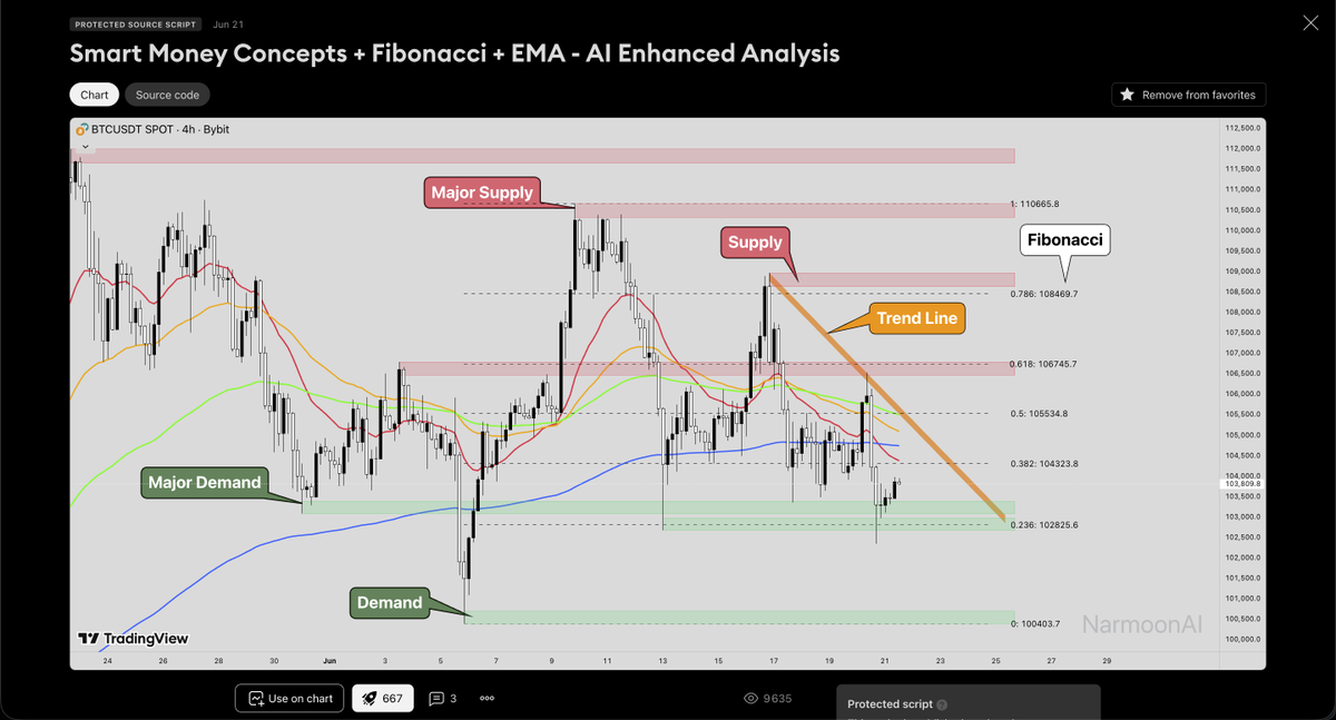 Amiractive tweet media