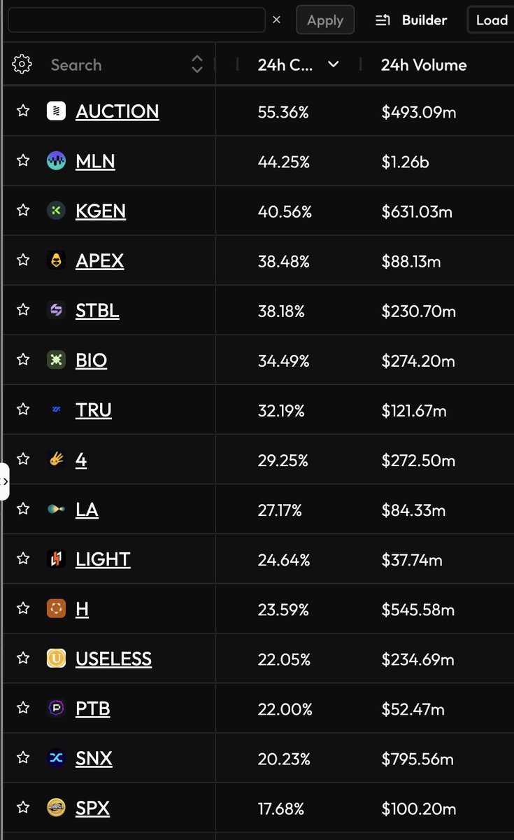 $APEX up 38% in 24h, repricing is in motion