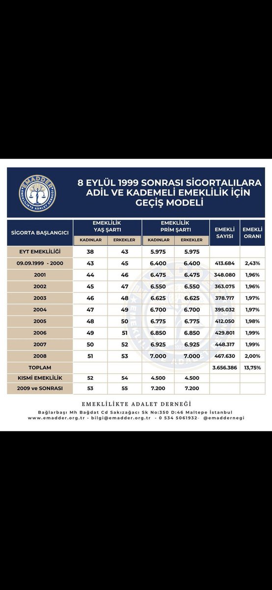 #KademeBizimHakkımız