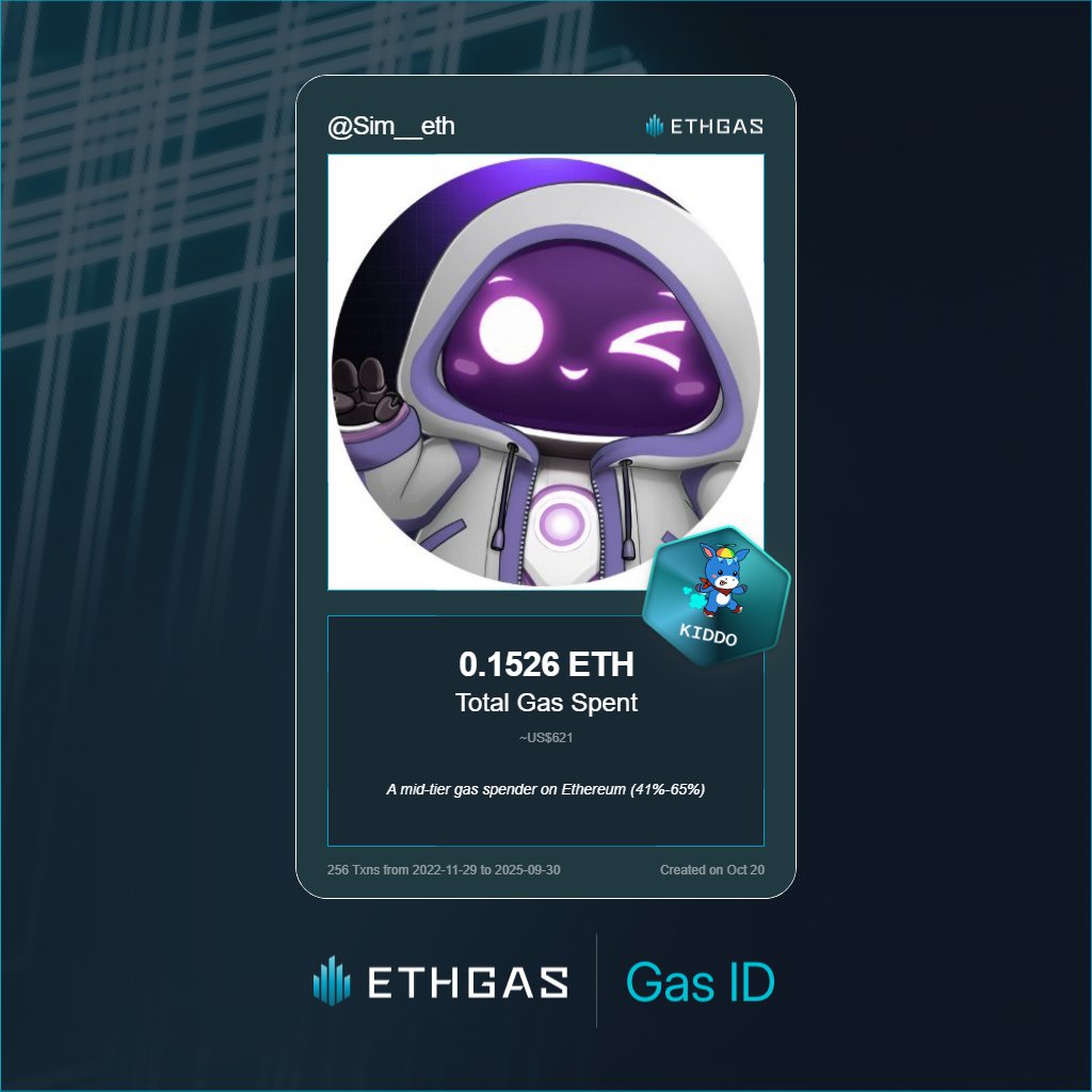 Sim__eth's tweet image. Just unlocked my Gas ID via ETHGas 🪪

I'm a Kiddo Jack with 0.1526 ETH spent on gas since Beacon Chain - now fueling my climb to the Gasless Future and earned 50 Beans already. 

Reveal yours at ethgas.com/community/gas-…