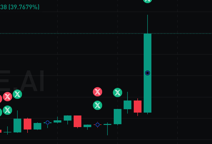 licolion's tweet photo. 🚀 Binance Life (CA: 0x924fa68a0fc644485b8df8abfa0a41c2e7744444) — the #1 Chinese meme token aiming for a $1B market cap.

CZ’s vision seems clear: push it toward spot & futures listings on Binance.

If it makes it, history will be written.
If it doesn’t, it’s just another missed legend.
#BinanceLife #MemeCoin #Crypto #BNB #CZ