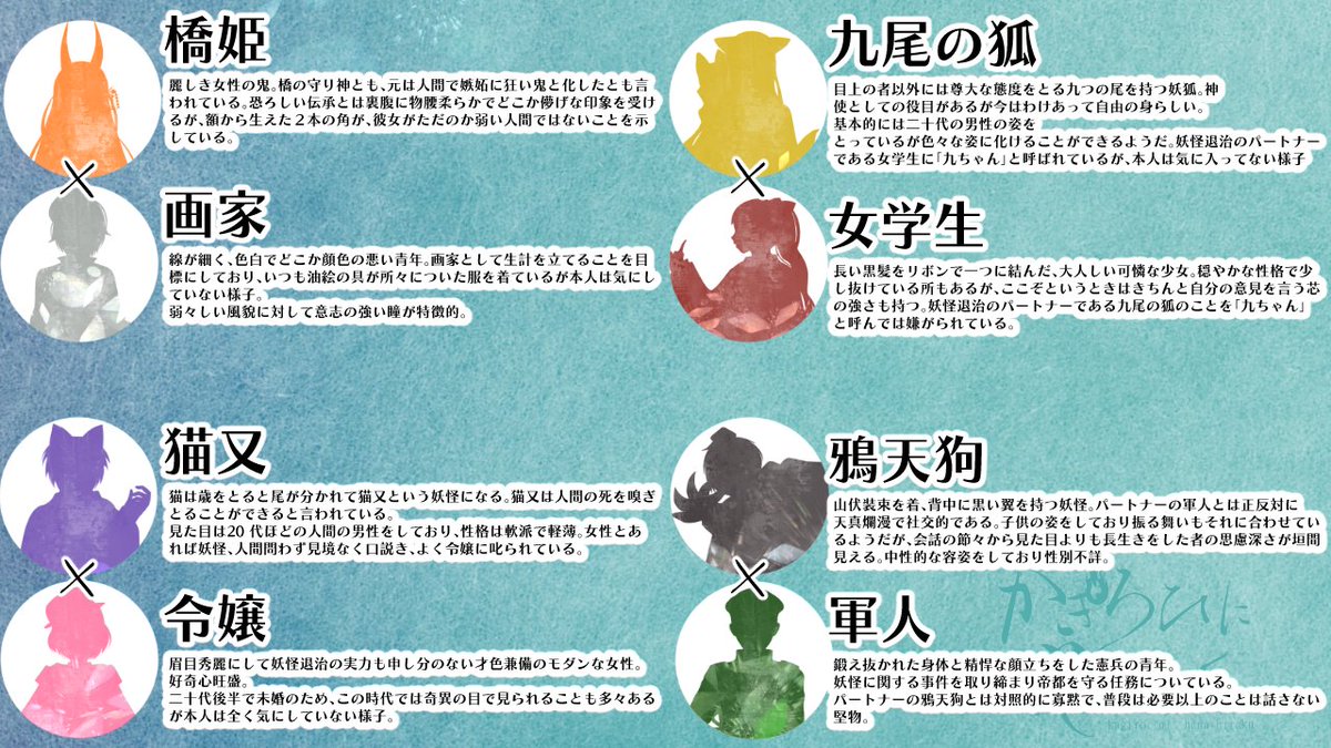 📢 #VDP2025出展者紹介 ⑨

『ピタゴラスの跳躍』『かぎろひに花ひらく』

✨＼ フィル <a href="/phil_ampmv/">フィル✨Live2DでアニメをつくるVTuber✨</a> ／✨

一度きりの推理体験を楽しむマーダーミステリー
フィルさんはVでマダミス制作もされてる👏
吹奏楽×マダミスの1本❗️
そして大正×あやかし×ペアマダミスの1本❗️
正直めっちゃ惹かれる✨👀

#PR