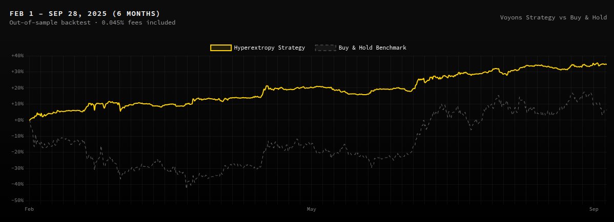 Ted - 🥖/acc tweet media