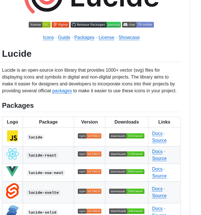 tom_doerr's tweet image. 1000+ open-source vector icons for multiple frameworks
