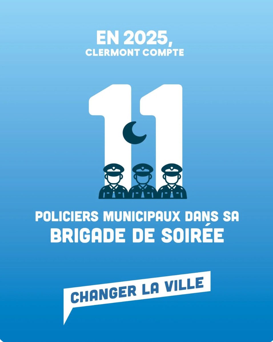 🚨 Changer la ville pour protéger les Clermontois 

En 2022, nous avons créé une brigade de soirée et de proximité pour garantir la sécurité et réguler le centre-ville.

Pour un centre-ville vivant, dynamique, mais aussi sécurisé. Nous agissons avec sérieux et détermination.