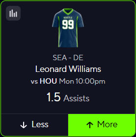 BBRLocks_'s tweet image. NFL MONDAY POTD⚡️

Leonard Williams OVER 3.5 Assists vs. HOU📌

👇Analysis👇

OVER in his last 4/5 games avg 2 assists
OVER in his last 7/10 games avg 2 assists
OVER in 5/6 games this season (83%) avg 2.4 assists
OVER in EVERY HOME GAME (3) this season (100%) avg 3 assists

HOU…