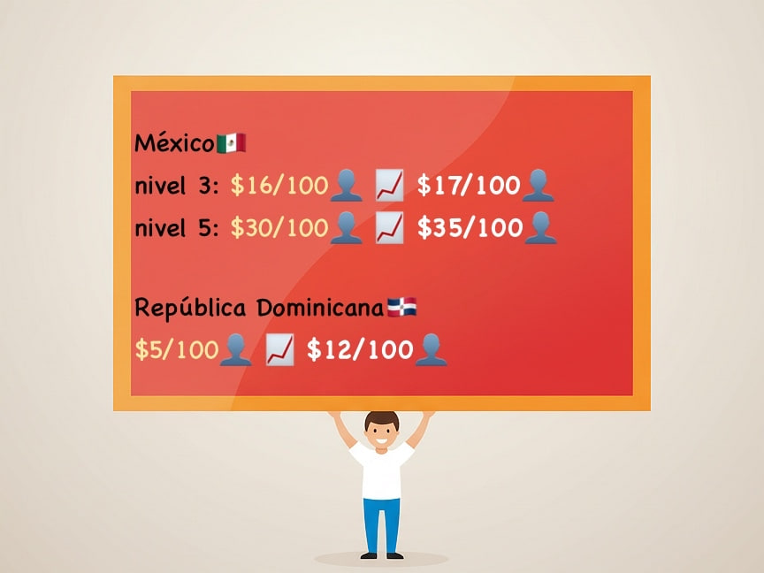 Programa de Recomendación de TeraBox tweet media