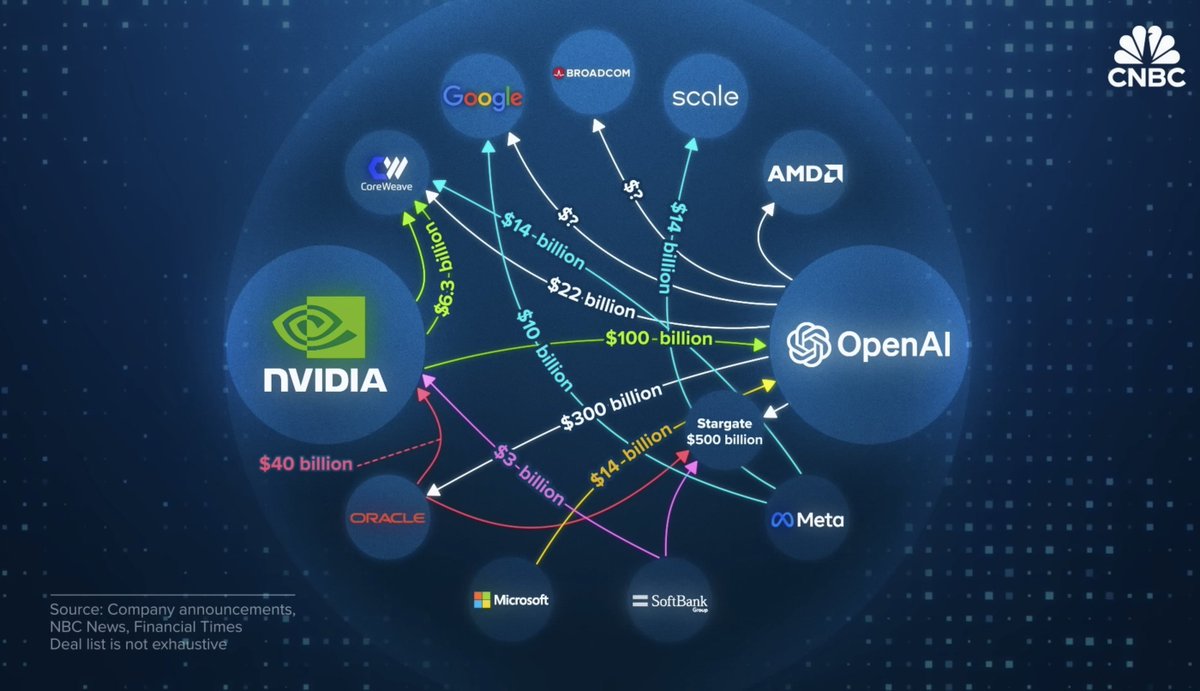 we are in the matrix