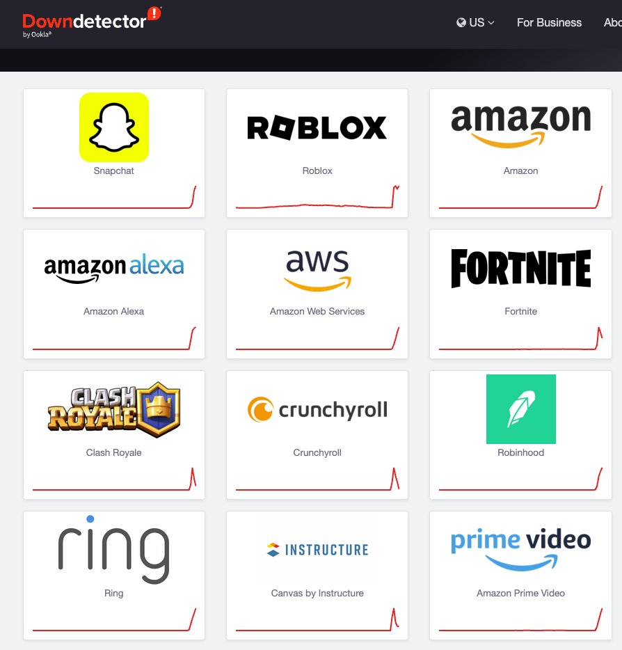FYI - Antes de que os volváis locos. 
1 servidor de AWS está caído, así que la mitad de las cosas que usáis online... también.