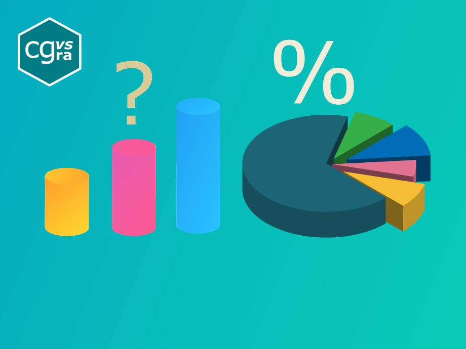 Het #CGVS publiceerde de asielcijfers van september 2025.
👉cgvs.be/nl/actueel/asi…

Le #CGRA a publié les statistiques d’asile pour le mois de septembre 2025.
👉cgra.be/fr/actualite/l…