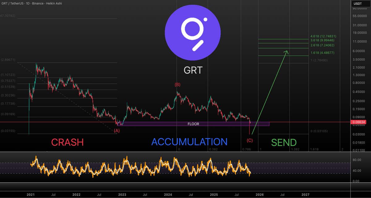 Vuori Trading tweet media