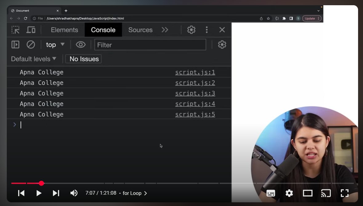 caffeineio's tweet image. Just finished my JavaScript lecture with @ShradhaKhapra_ ma’am.
Time to survive college assignments… and maybe sneak in a mini project tonight.
console.log("Code, Learn, Repeat");
