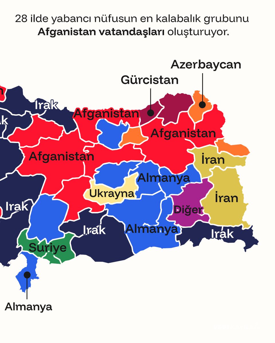 verikaynagi's tweet image. 👥 28 ilde yabancı nüfusun en kalabalık grubunu Afganistan vatandaşları oluşturuyor.