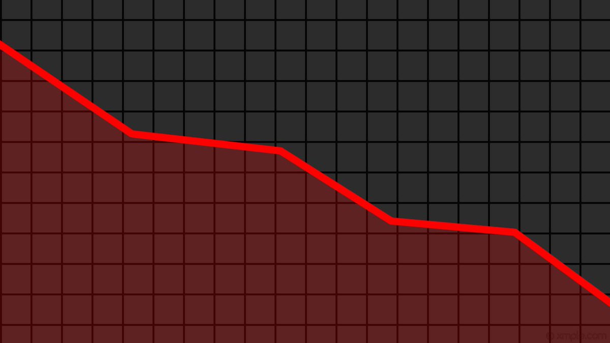 DMiner_rbx's tweet image. Massive CCU drop across Roblox games  this bug is wild 😳

⚠️ Follow to stay updated!
#roblox #robloxnews