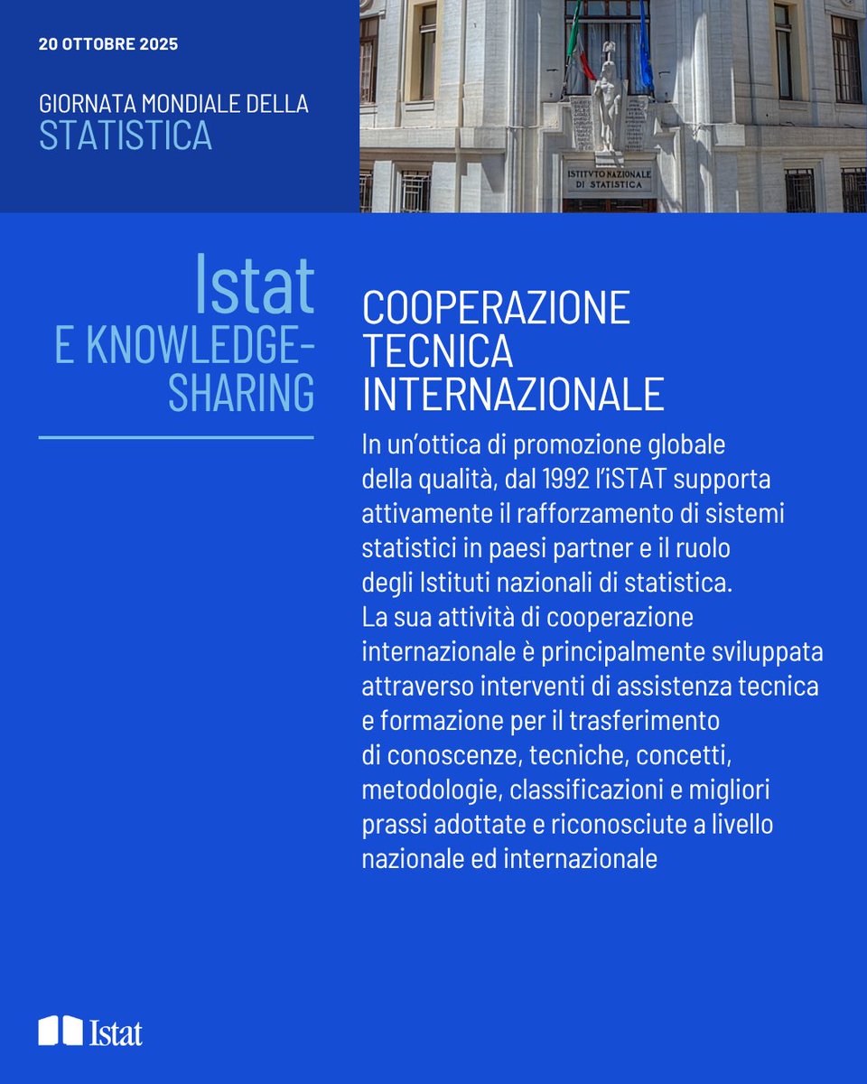📊 Oggi è la #GiornataMondialeDellaStatistica!   

Dal 2010, ogni 5 anni, l’ONU ci ricorda quanto siano fondamentali dati affidabili per uno sviluppo globale, sostenibile e inclusivo. 

Per approfondimenti:  

👉istat.it/infografiche/g… 

👉istat.it/evento/20-otto…

#GIS2025 #sis