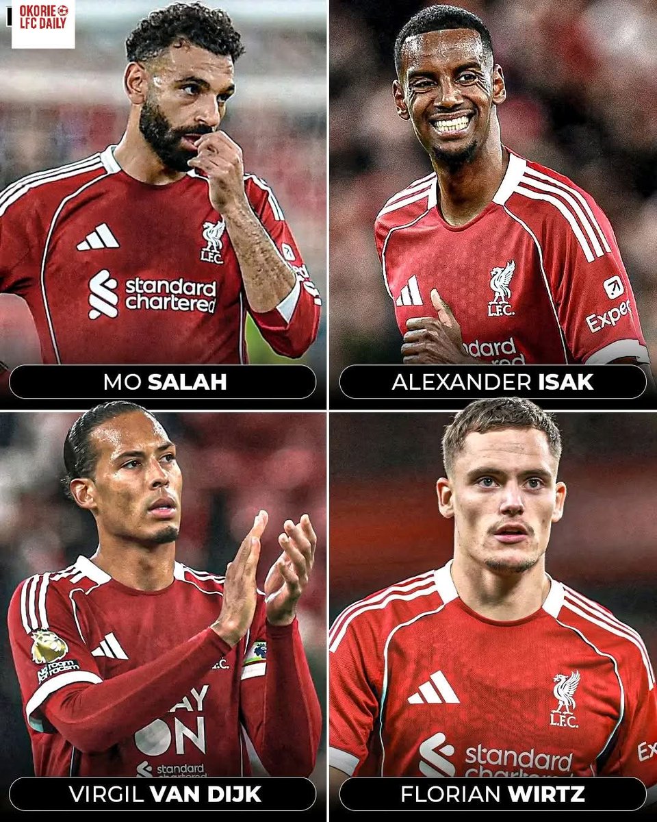 Who's been Liverpool's most DISAPPOINTING player of the season so far? 🤔❌