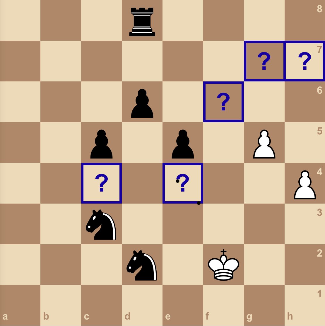 AWS is down 🚨
But Matle is up 🤭

MATLE #264
Play at matle.io