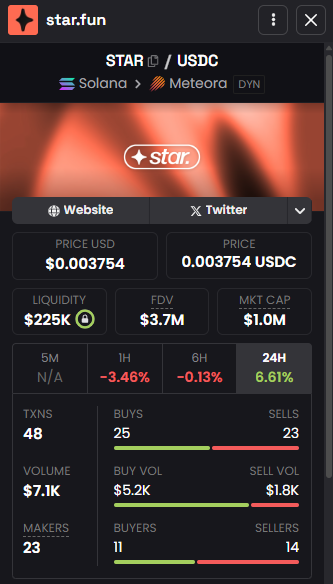 Light100M's tweet photo. #ICM might be the next big narrative on #Solana, so I’ve been digging into platforms launching #ICM projects. Two projects I’ll be checking out next are: 👇

1. $STAR 

2dPkLQi1WLkrbQbBAS9d8GHARF4oWQXFXrUbMq7bstar

2. $LIGHT

LiGHtkg3uTa9836RaNkKLLriqTNRcMdRAhqjGWNv777 https://t.co/snOoeaCr2R