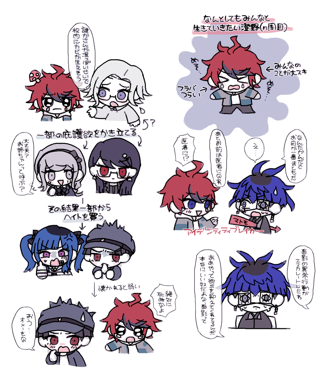くよくよ編
