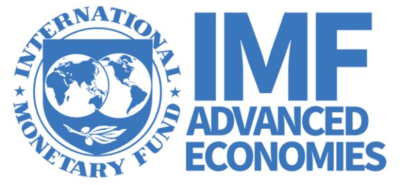 🪙 IMF, 충격 발표.
— 🇰🇷 한국 1인당 GDP, 34위 → 37위 추락…
22년 만에 대만이 한국을 추월했다.

IMF는 앞으로 5년간
한국은 41위까지 밀릴 것으로 내다봤다.
이건 단순한 경기침체가 아니다.
국가가 무너지는 징조다.

📉 IMF의 결론
“한국은 성장 둔화가 아니라 ‘정책 신뢰 붕괴’에 직면해
