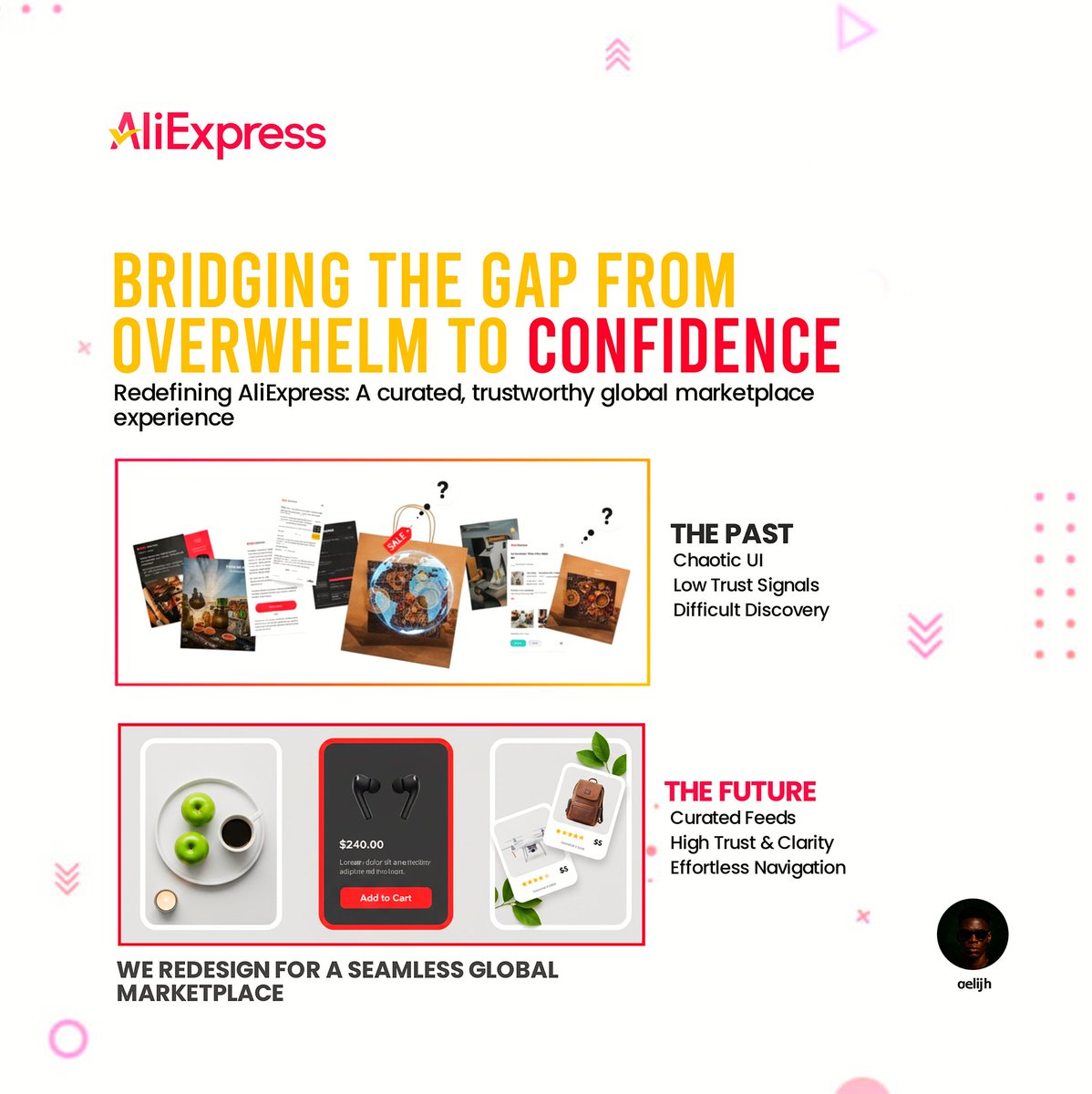 okunoye_'s tweet image. My Submission, Day 7
#BOPchallenge
#thebattleofpixels
#graphicsdesign