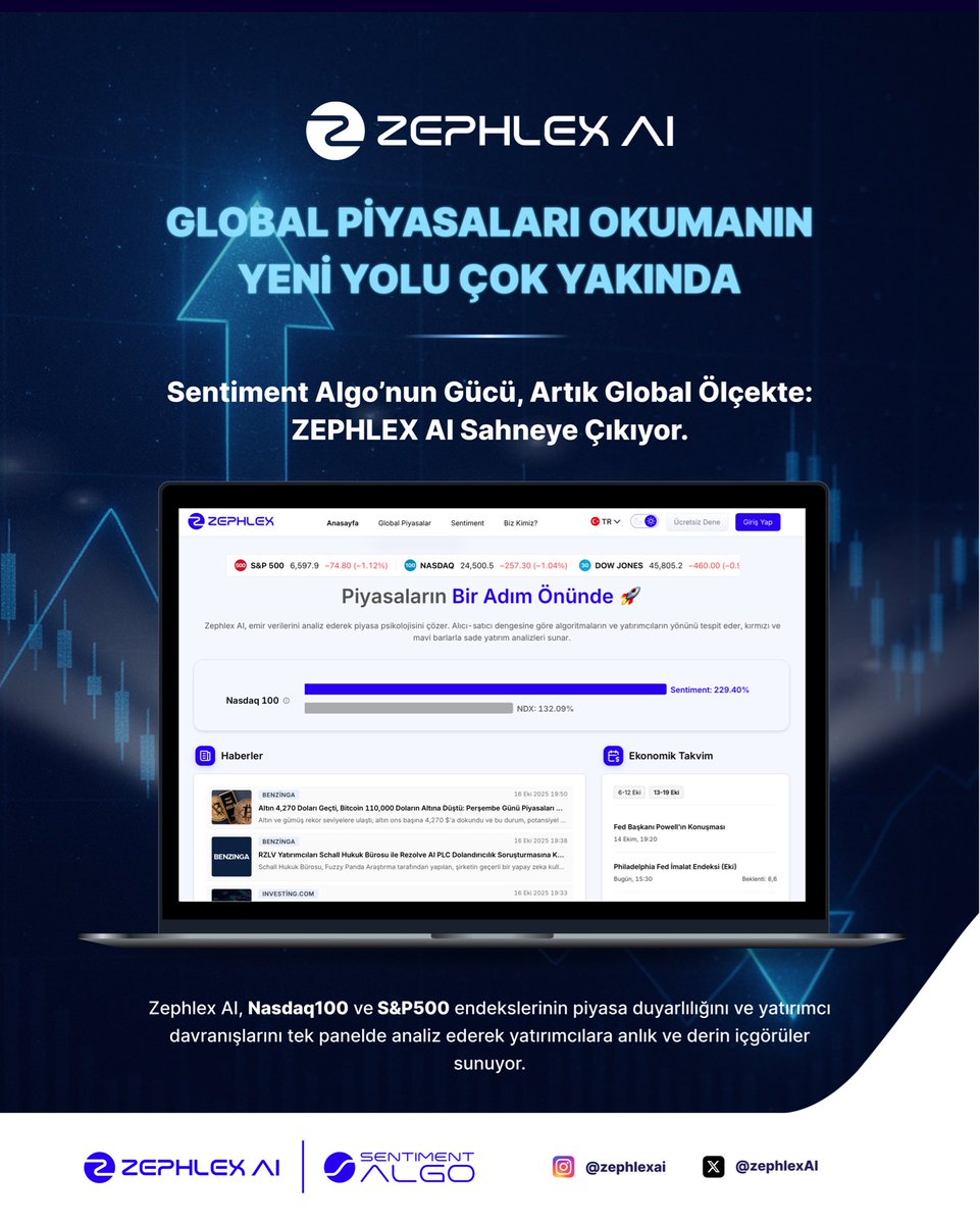 algo_sentiment's tweet image. 🚀 Global Piyasaları Okumanın Yeni Yolu: Zephlex AI
Çok yakında! 🔥
Yatırım teknolojilerinde öncü Sentiment Algo, şimdi global ölçekte bir adım daha ileri gidiyor.
Zephlex AI, piyasa duyarlılığını ve yatırımcı davranışlarını tek panelde analiz ederek
yatırımcılara anlık ve derin…
