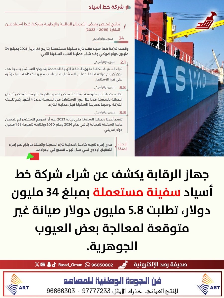 🔴 جهاز الرقابة يكشف: 

"شراء شركة خط أسياد سفينة مستعملة بمبلغ 34 مليون دولار، تطلبت 5.8 مليون دولار صيانة غير متوقعة لمعالجة بعض العيوب الجوهرية".
