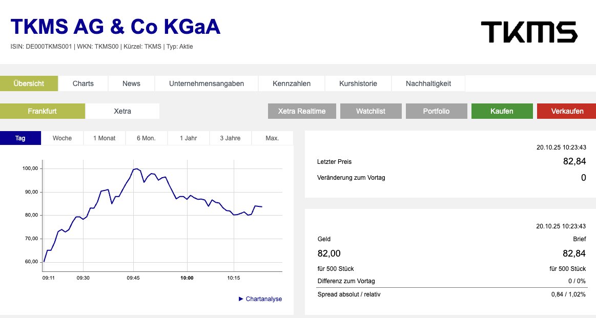 CWRoehl's tweet image. #TKMS heute kurzzeitig fast dreistellig. Aber auch €80 sind bei 63,5 Mio. #Aktien eine stolze Bewertung für die Marine-Sparte von #ThyssenKrupp – das 34-fache der €150 Mio., die man fürs GJ 2024/25 beim EBIT angepeilt hat. Aber #Defense hat halt nach wie vor Momentum und es…