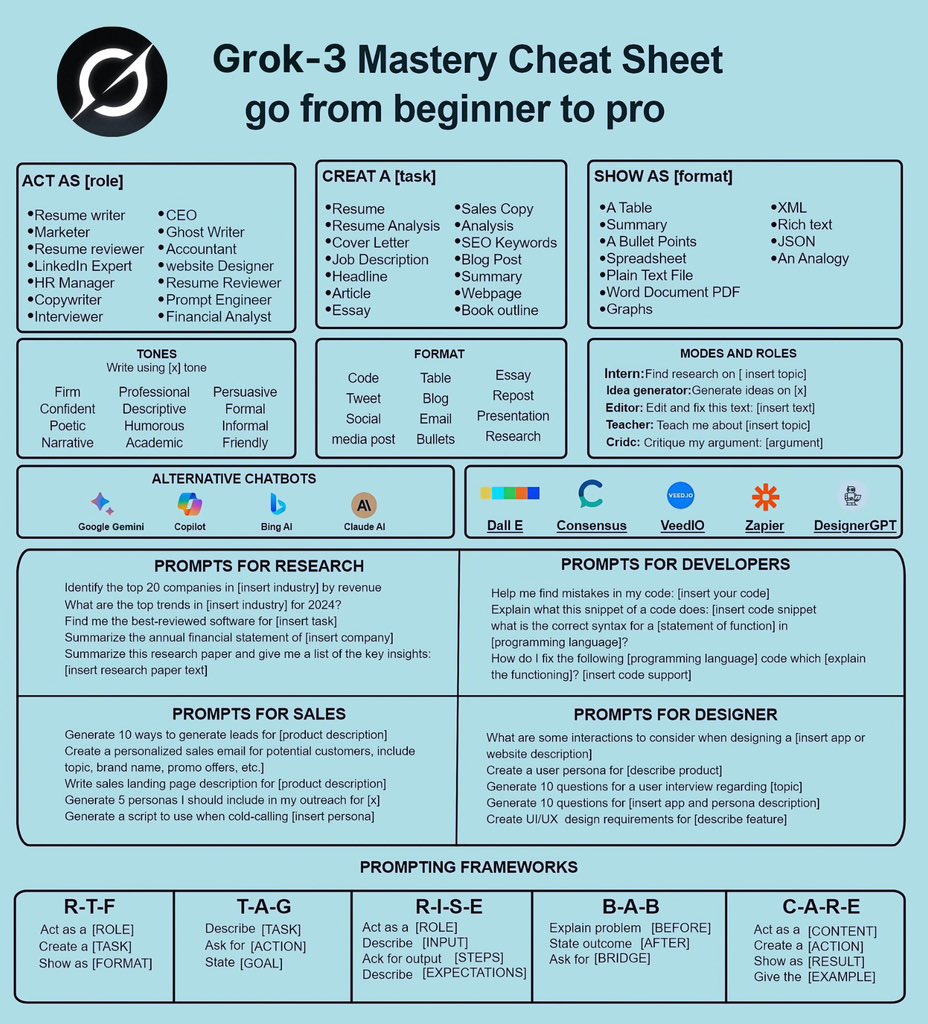 jamescoder12's tweet image. kids are making millions by using Grok-3

So I created the Ultimate Guide on Grok-3

I&apos;ll sell it for $75

But you can get it for FREE for the next 24 hours

Like, RT &amp;amp; comment &quot;Sent&quot; and I&apos;ll DM it to you ASAP

(Must be following so I can DM You)