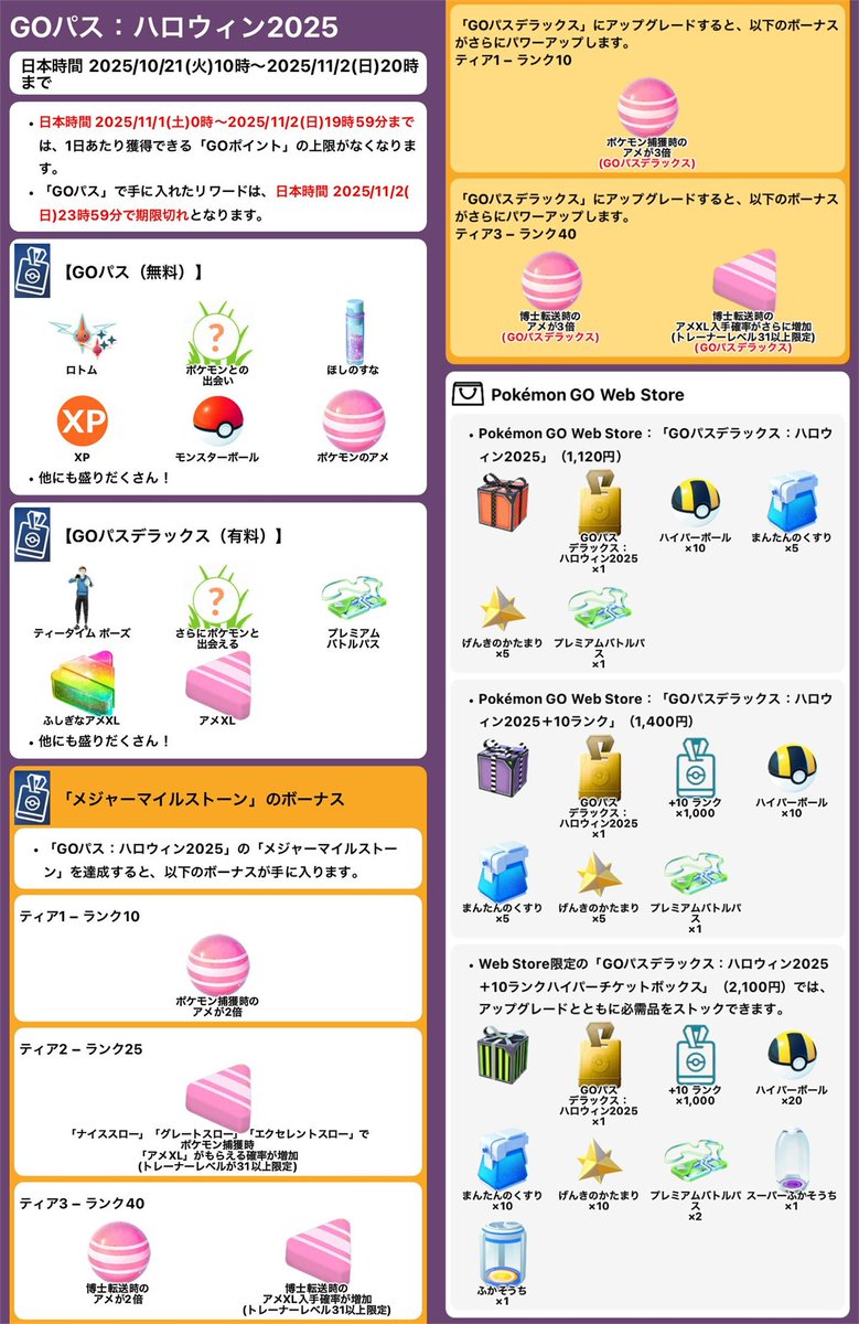 ポケモンGO攻略情報＠ポケマピ on X