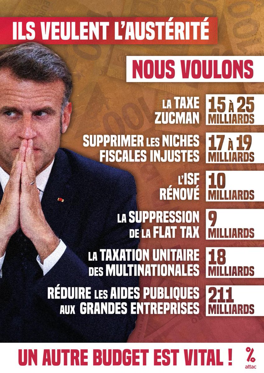 Les débats parlementaires sur le budget débutent aujourd'hui.

Le gouvernement veut imposer une austérité qui appauvrirait les plus pauvres tout en maintenant les privilèges fiscaux des ultra-riches et des multinationales.

L'alternative à l'austérité, c'est la justice fiscale !