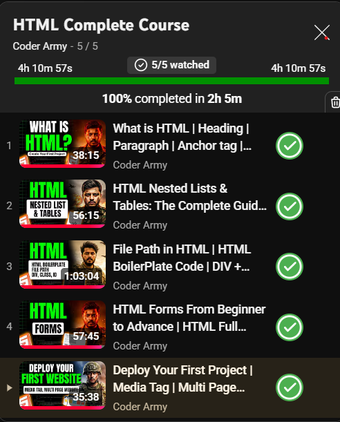 omgnishantyadav's tweet image. @CoderArmy  
thanks for the amazing playlist. finally completed html.