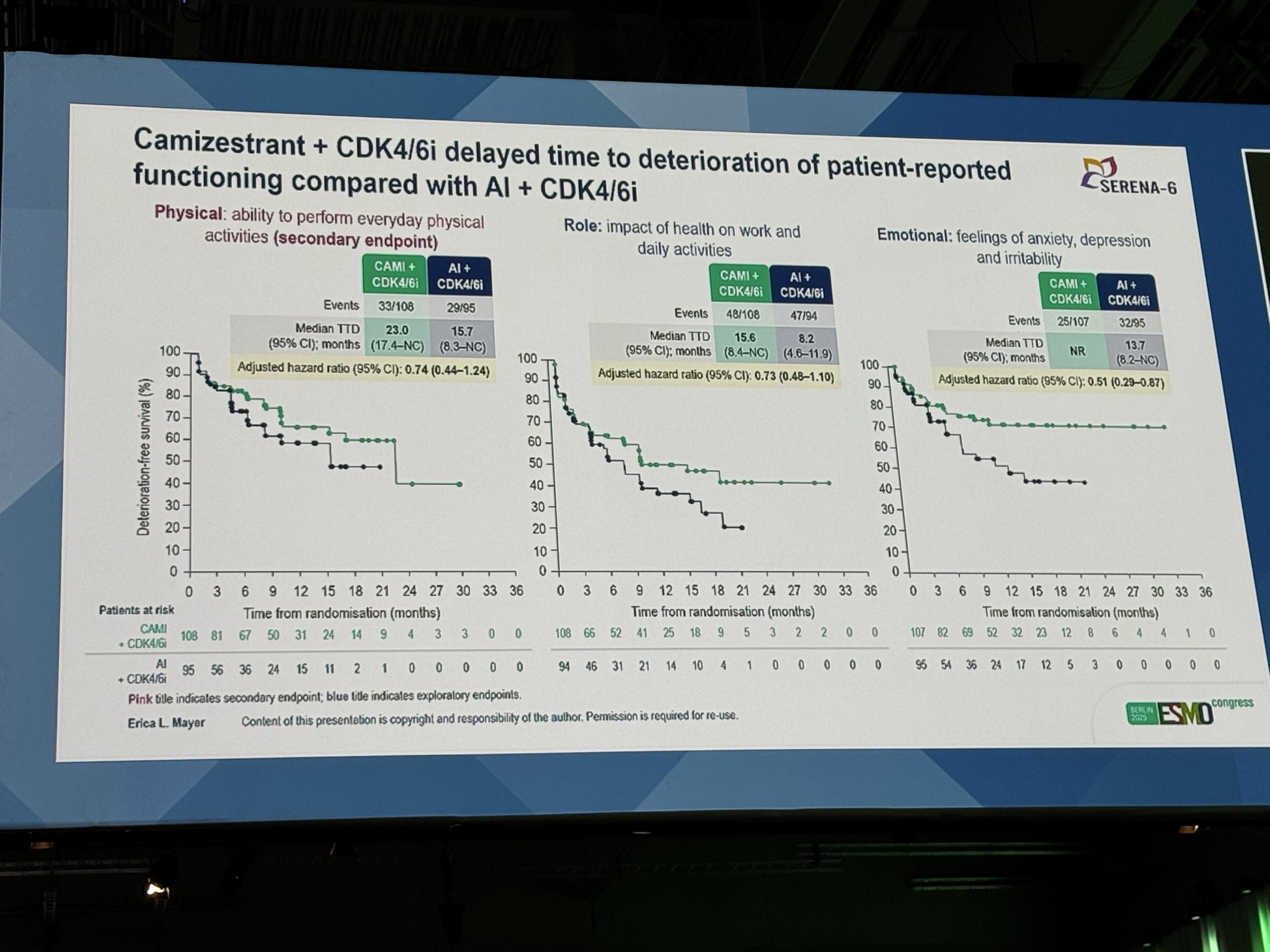 受領制の研究 Kazuki Nozawa, MD on X: 