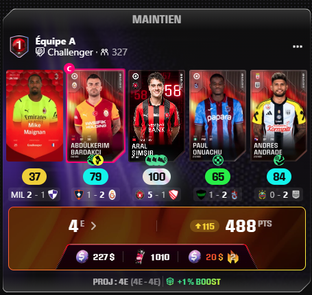 SorareAnthony's tweet photo. 4ème place en Challenger Div 1 ✔
Alignement des planètes 4/5 😥
#sorare26 https://t.co/9zGBb3zibM