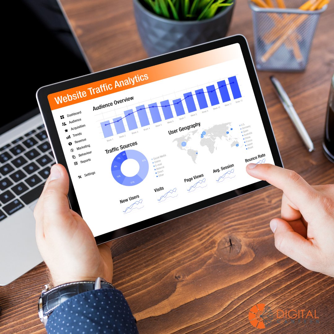DigitalCanteen's tweet image. Do you really know what’s happening on your website?
Google Analytics helps you see who visits your site, what pages they explore, and how they got there.
By understanding these insights, you can make smarter decisions. #datadriven #digitalcanteen