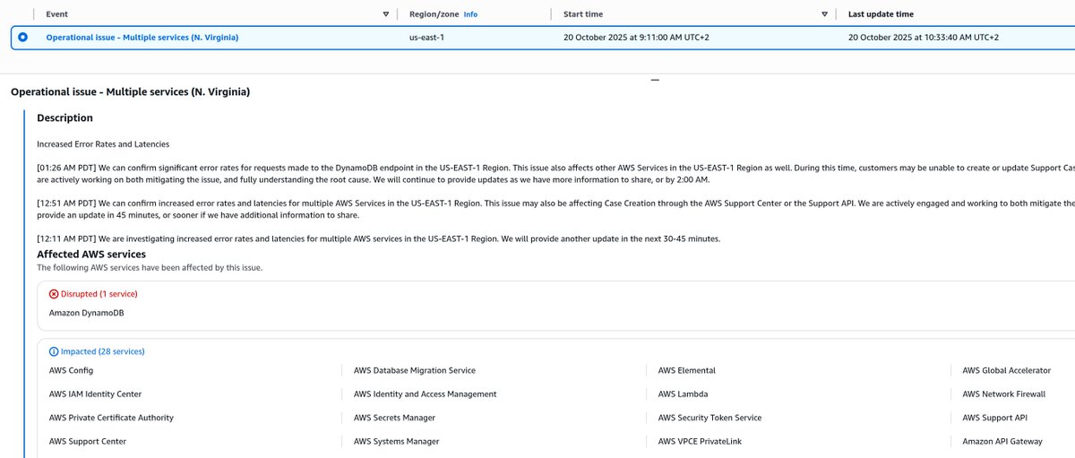 AWS us-east-1 DynamoDB down affecting multiple services. Ring cameras offline. You'd think Amazon would invest in some redundancy for a critical security service like Ring... Why does 90% of the internet still depend on us-east-1?