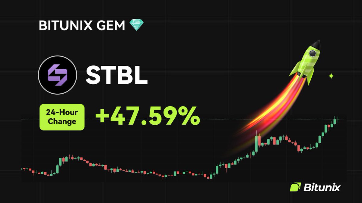BitunixID's tweet image. 💎 BITUNIX GEM 💎
$STBL @stbl_official
24H Change: +47.59%
📆 Listing pada tanggal 07/10/2025
🚀 Trade sekarang di Bitunix
short.bitunixads.com/J2A1lGRs