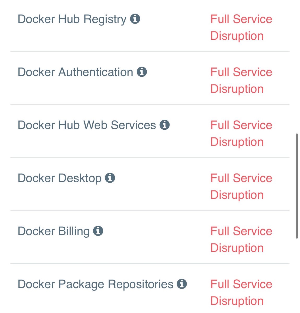 0xAkvn's tweet image. So apparently all @Docker systems are down. All of our CI/CD pipelines are naturally not functioning due to this disruption.
Rsync was not that bad after all.