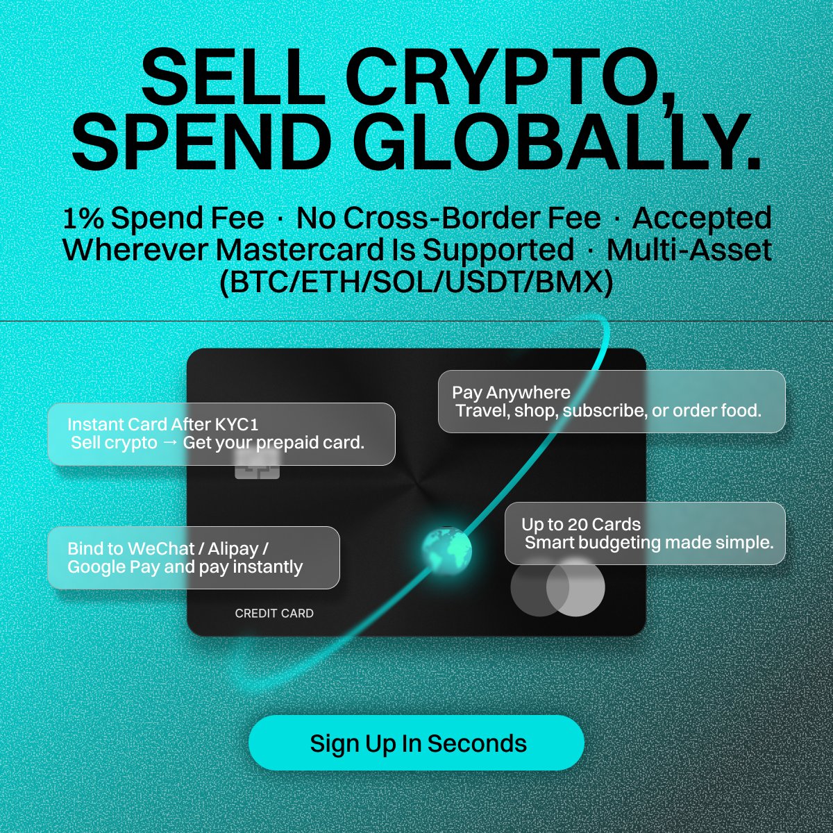 Sell crypto. Spend globally. 🌍 Your prepaid card is auto-issued after KYC1  - shop online/offline, pay subscriptions, or grab food delivery. 💳 1%  spend fee · No cross-border fees · Works with