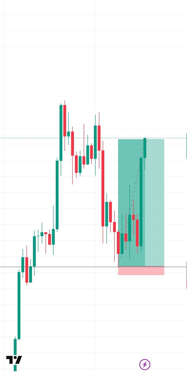 abdullCEO's tweet image. GM CT 💙 

it&apos;s Monday again ❤️‍🔥