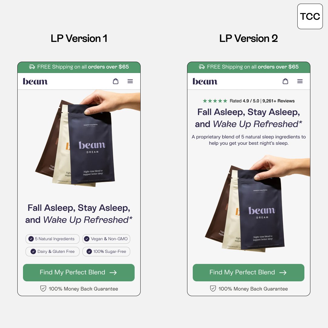 If our team had to build an LP for Beam's dream collection, this is how we would approach the hero section.

-> Announcement bar includes a simple offer that customers will keep in mind when purchasing.

-> Headline targets the core product benefits

-> Short description to