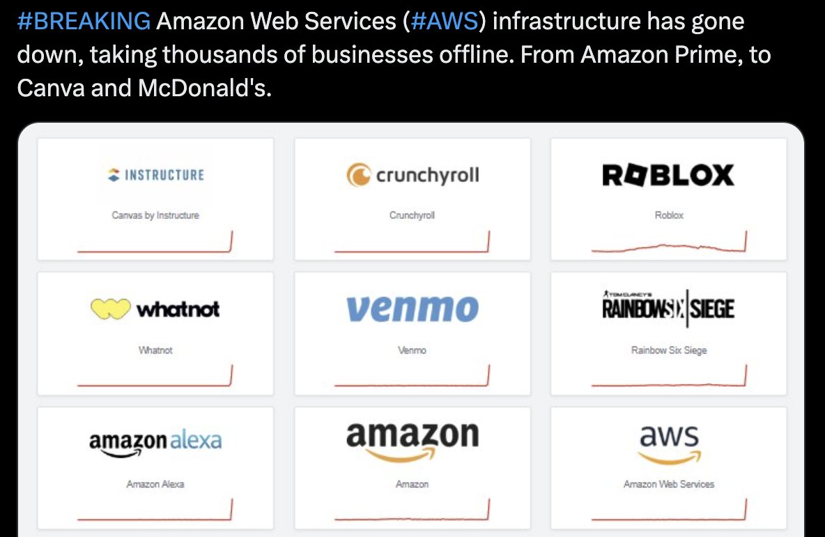 don't say it...

i am not going to say it...

fk it

YOUR ETH-NFTS-JPEGS ARE STORED ON AMAZON WEB SERVICES HAHAHAHA

PIVOT TO ORDINALS AND RUNES ON-CHAIN ON BITCOIN AND BE THE TRUE OWNER OF ASSETS