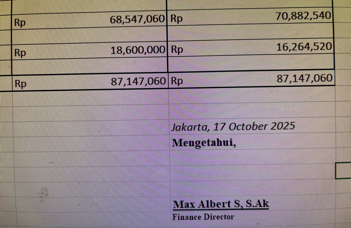 MaxBlackck's tweet image. Gpp sendiri dulu, yang penting di umur 26 jadi direktur 🥲