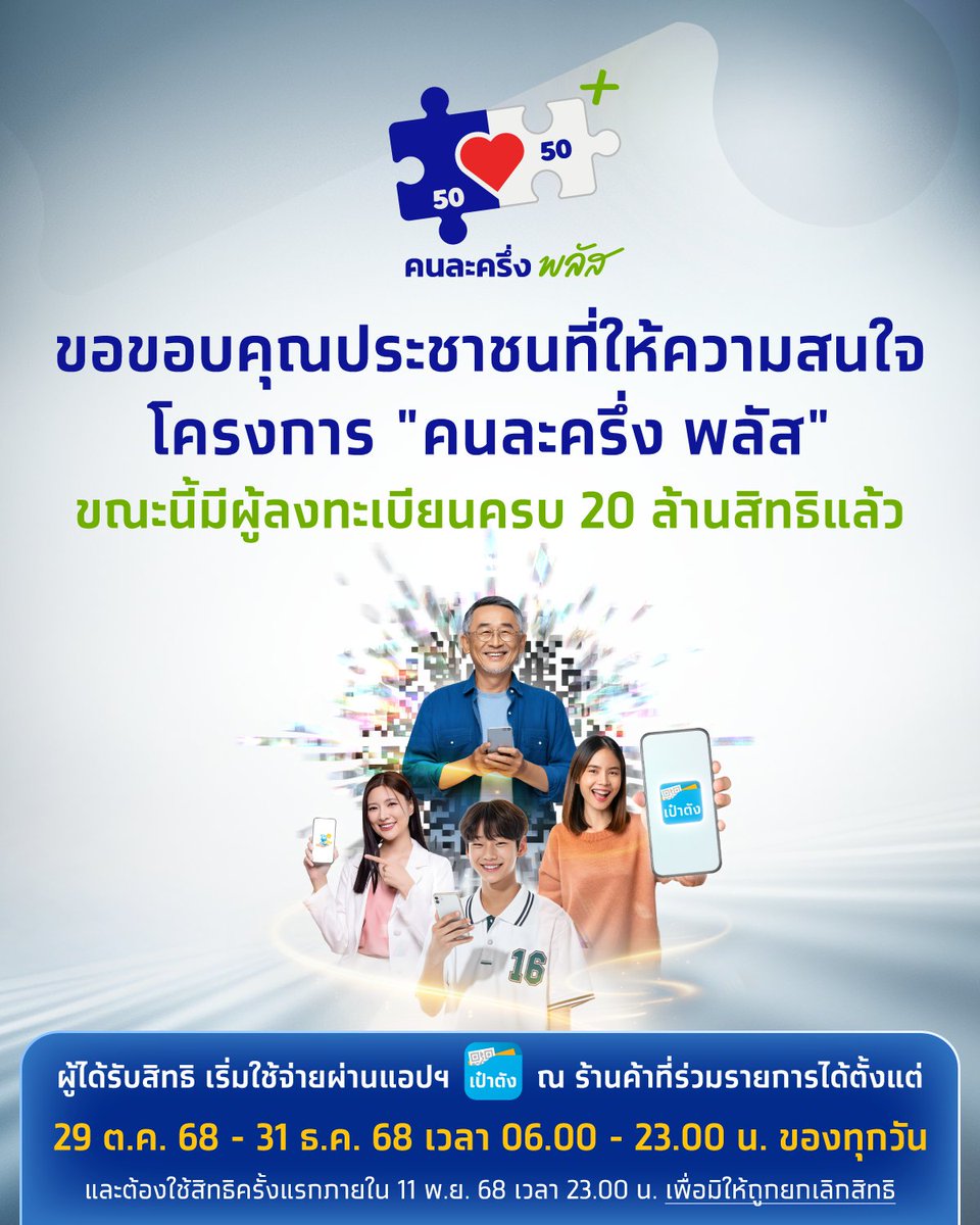 ขอขอบคุณประชาชนที่ให้ความสนใจโครงการ "คนละครึ่ง พลัส" ขณะนี้มีผู้ลงทะเบียนครบ 20 ล้านสิทธิแล้ว 

ผู้ได้รับสิทธิ เริ่มใช้จ่ายผ่านแอปฯ เป๋าตัง ณ ร้านค้าที่ร่วมรายการได้ตั้งแต่ 29 ต.ค. 68 - 31 ธ.ค. 68 เวลา 06.00 - 23.00 น. ของทุกวัน 

และต้องใช้สิทธิครั้งแรกภายใน 11 พ.ย. 68 เวลา