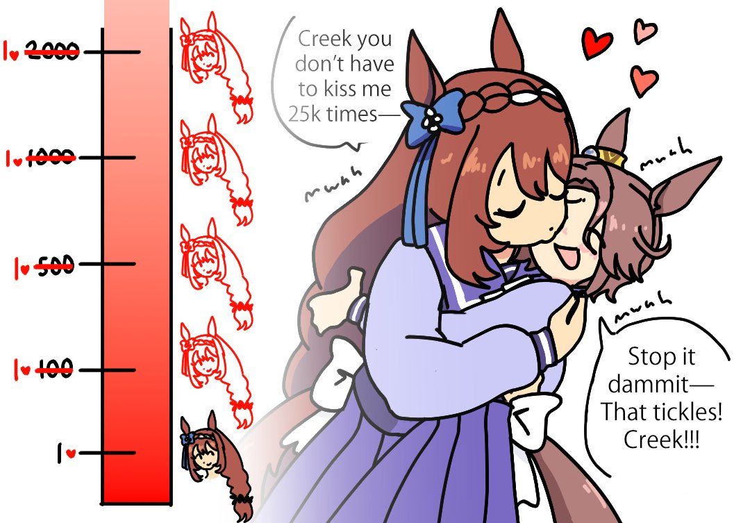 wolfdetergent's tweet image. They're gonna be here a while... kiss meter complete!
