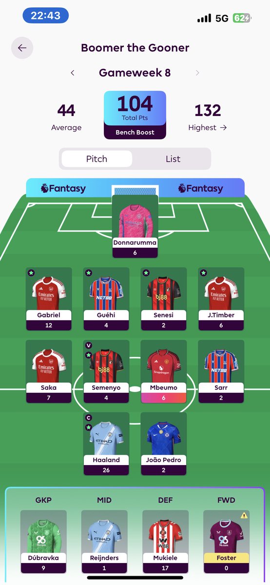 FPLBoom's tweet photo. 700k -> 70k rank
In 1 GW
Absolutely massive week. https://t.co/iHVakrPQ46