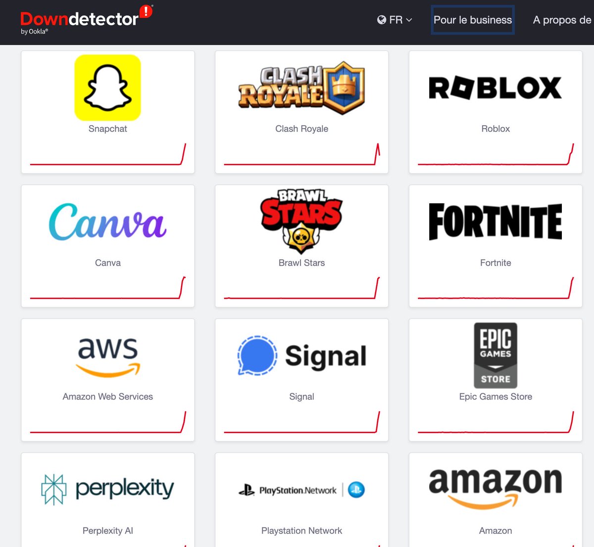 rasaljaya's tweet image. In a rare global tech blackout, Snapchat, Canva, Signal, Perplexity, Duolingo, and even OpenAI went down after a major Amazon Web Services (AWS) outage disrupted platforms used by millions worldwide.
#AWSOutage #TechNews #CloudComputing #OpenAI #Canva #Snapchat #Duolingo #Signal