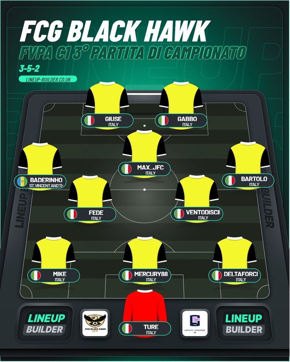 FCG BLACK HAWK tweet media