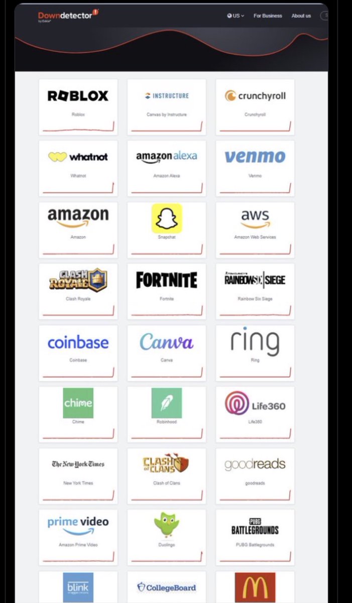 Soooo everything is down 😱🥺

What are we doing today? 😂